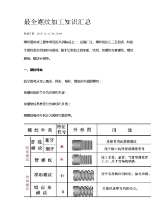 最全螺纹加工知识汇总