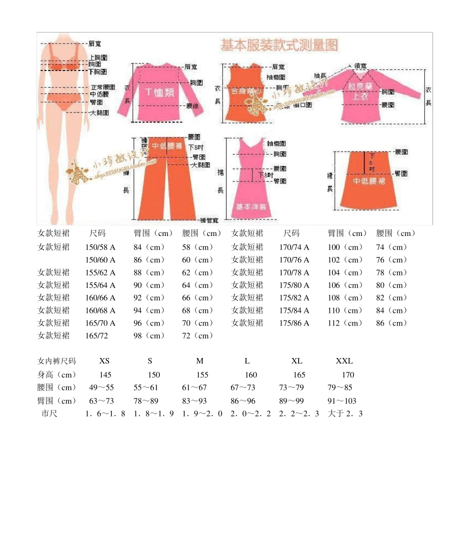 最全衣服尺码表格_第3页