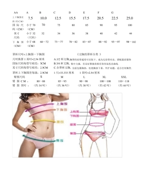最全衣服尺码表格