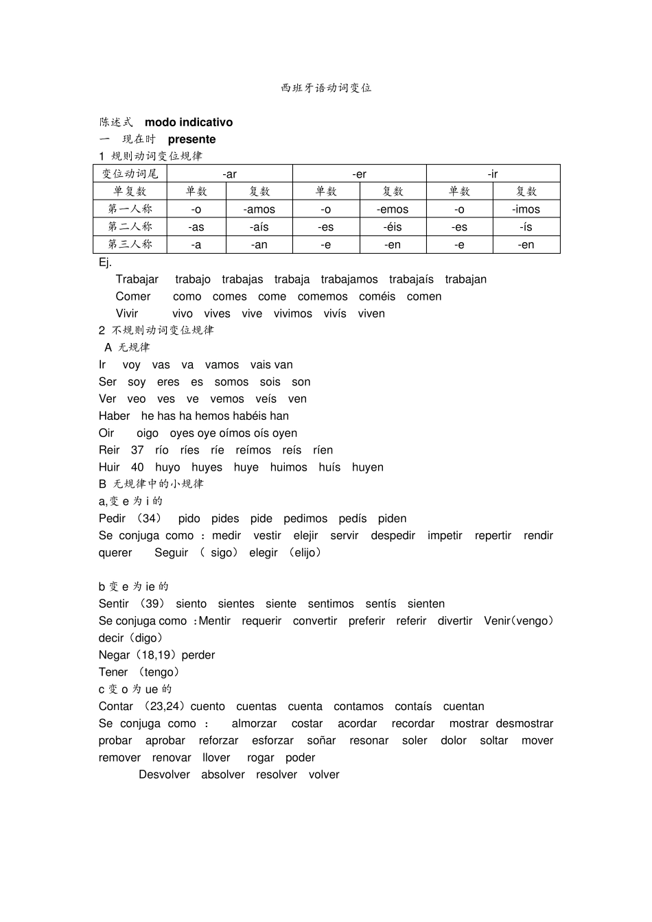 最全西班牙语变位动词及时态_第1页