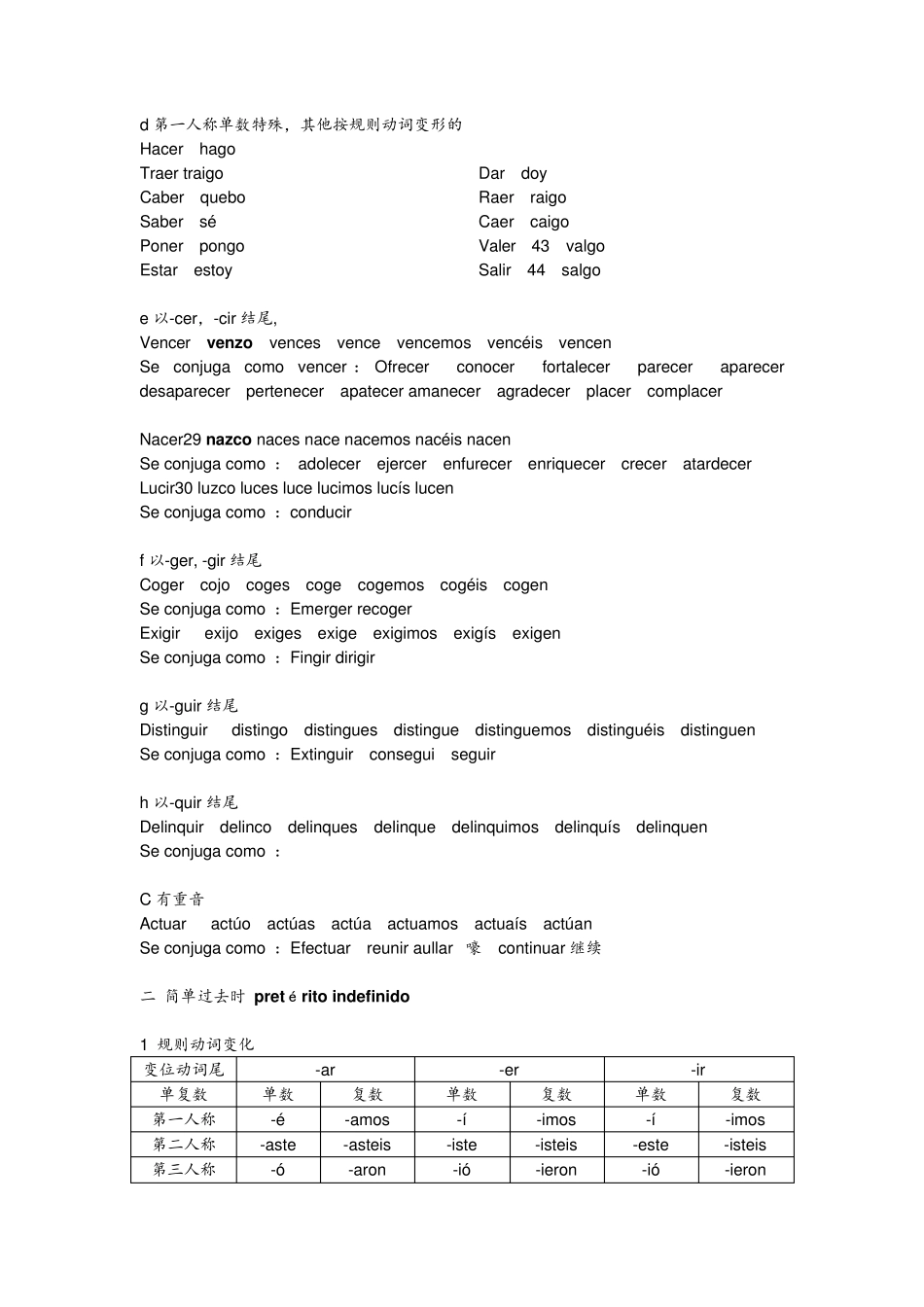 最全西班牙语变位动词及时态_第2页