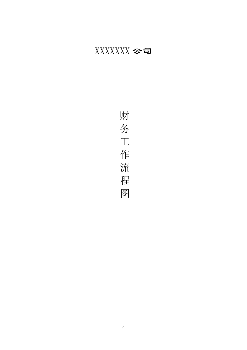 最全财务管理流程图_第1页