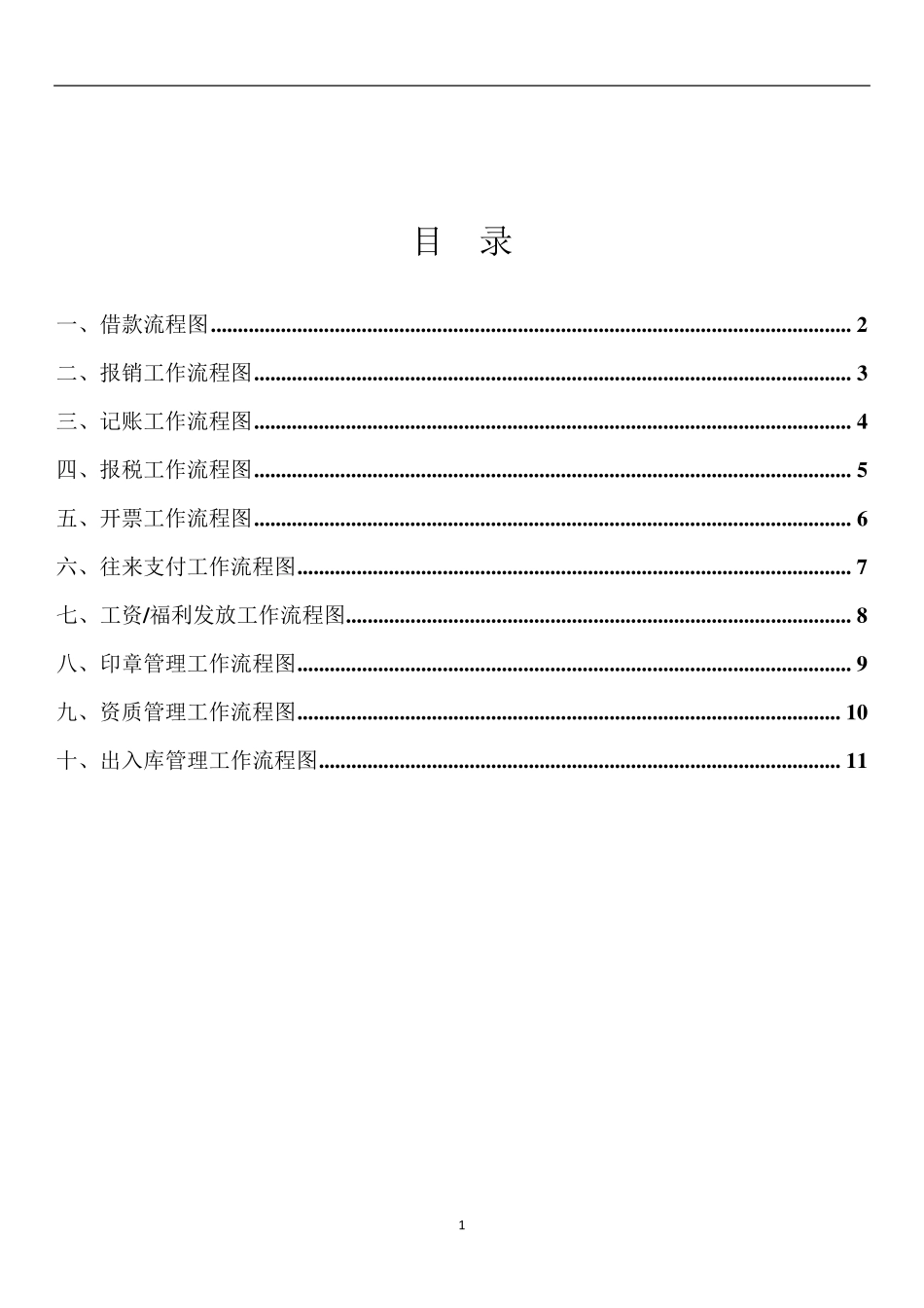 最全财务管理流程图_第2页