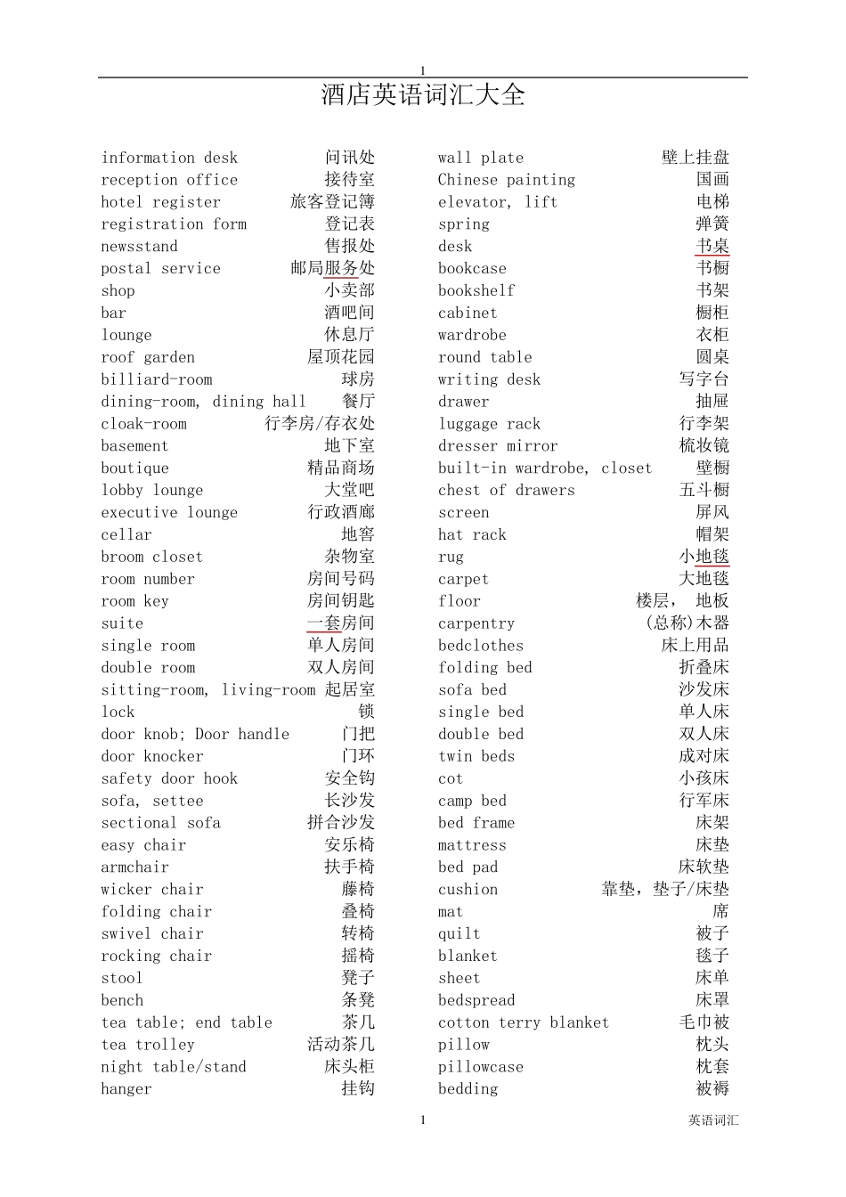 最全酒店英语词汇(前厅、客房、餐饮)_第1页