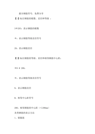 最全钢筋符号钢筋符号