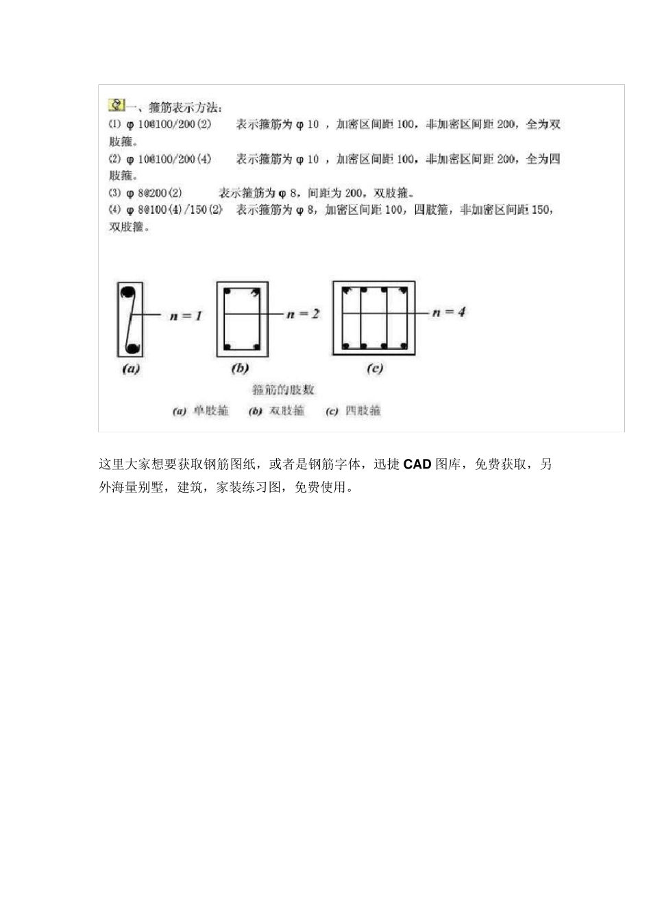 最全钢筋符号大全_第3页