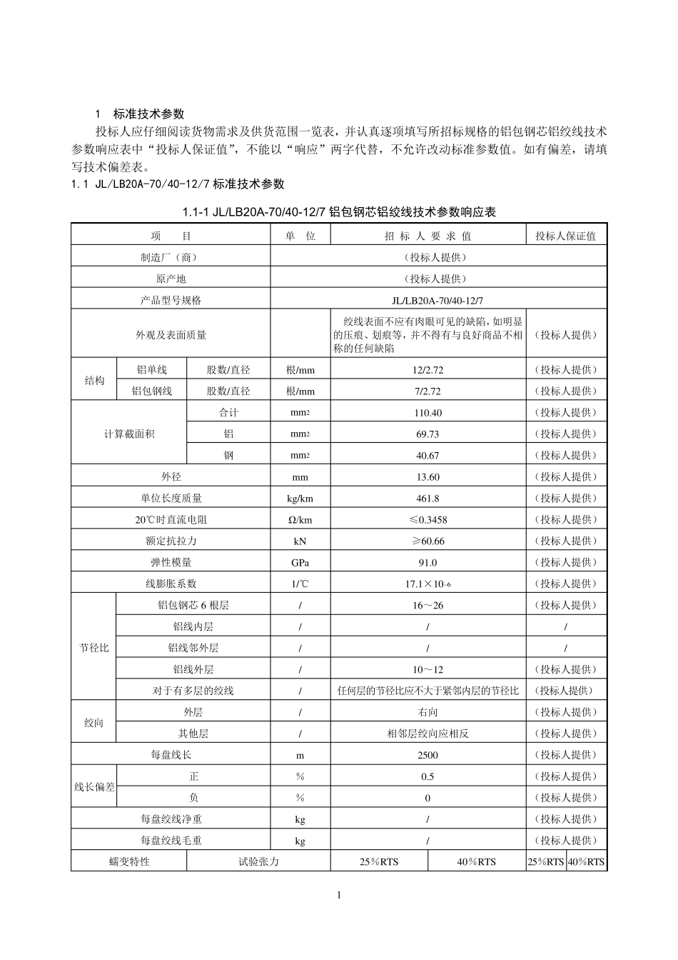 最全铝包钢芯铝绞线技术参数表_第2页
