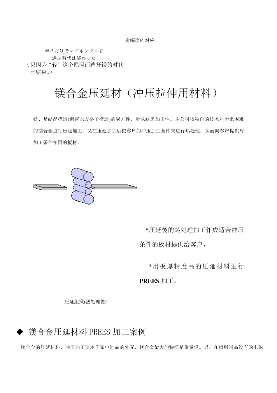 最全镁合金资料_第2页