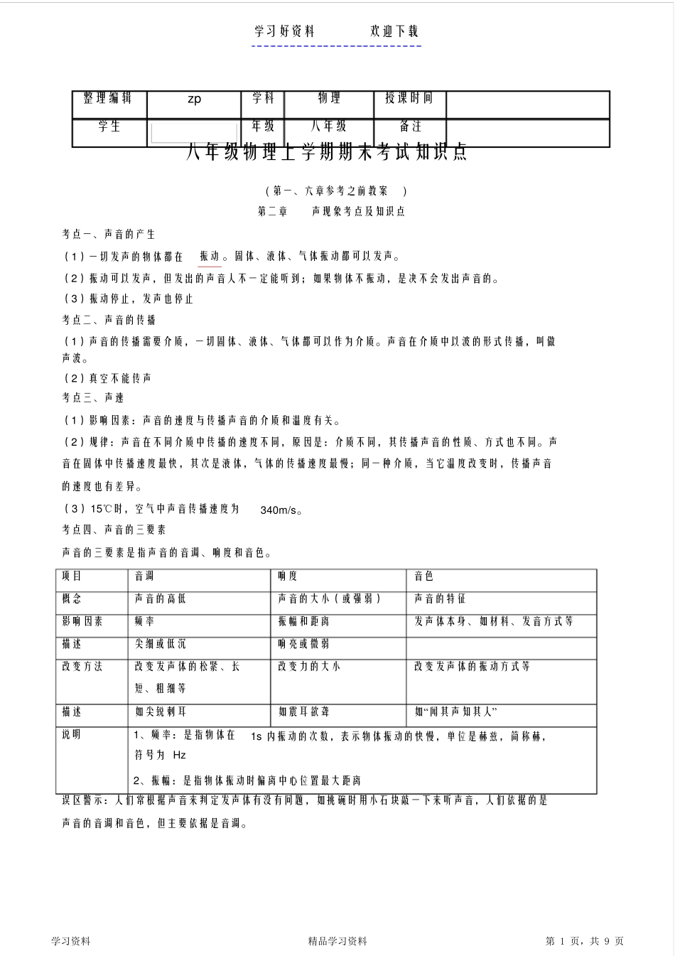 最全面八年级物理上册知识点归纳总结_第1页