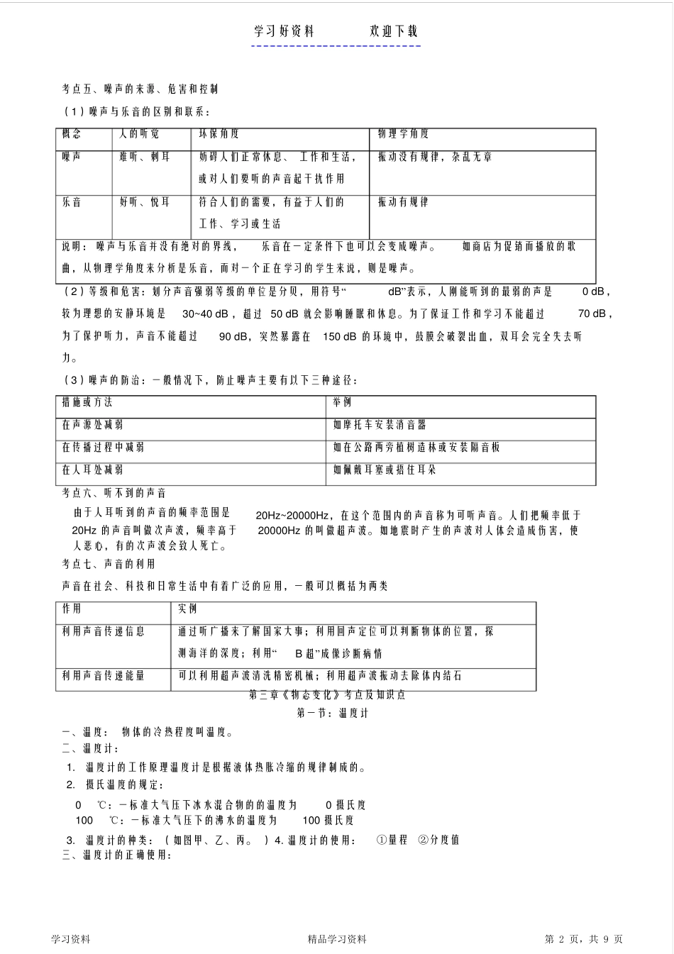 最全面八年级物理上册知识点归纳总结_第2页