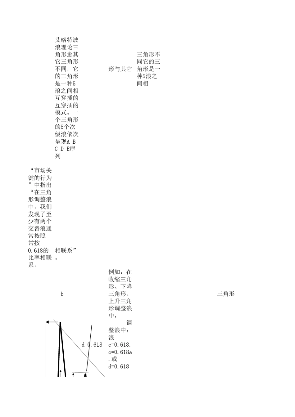 最全面的“波浪理论比率关系”_第3页