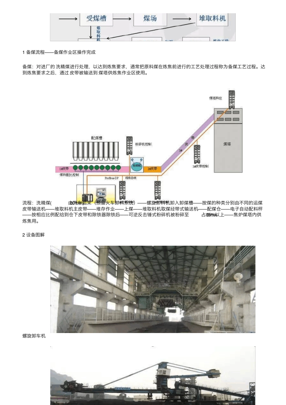 最全面的焦化工艺流程(附现场图、流程图)_第2页