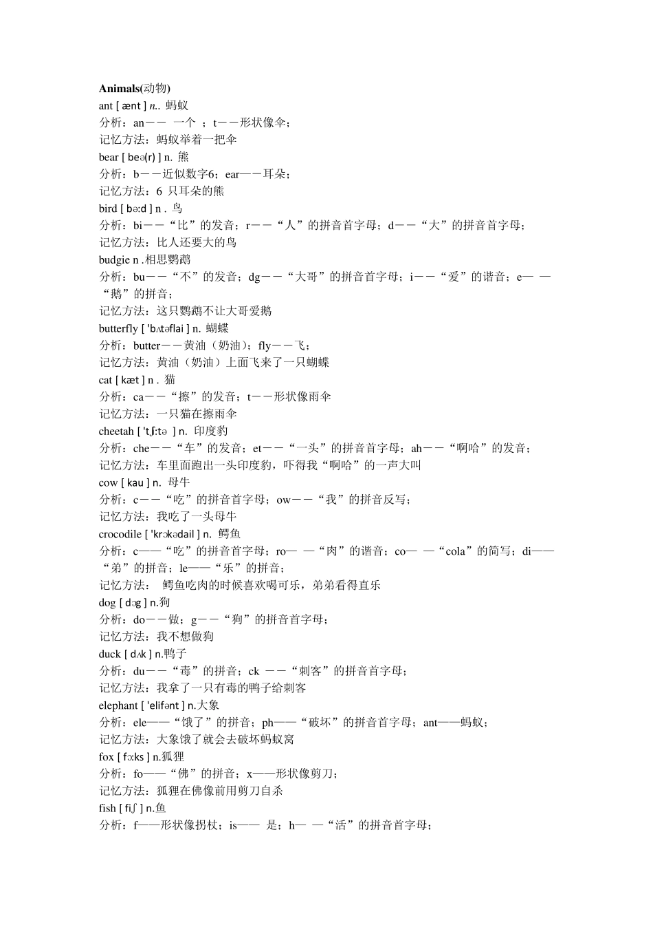 最全面的英语单词图像记忆法_第1页