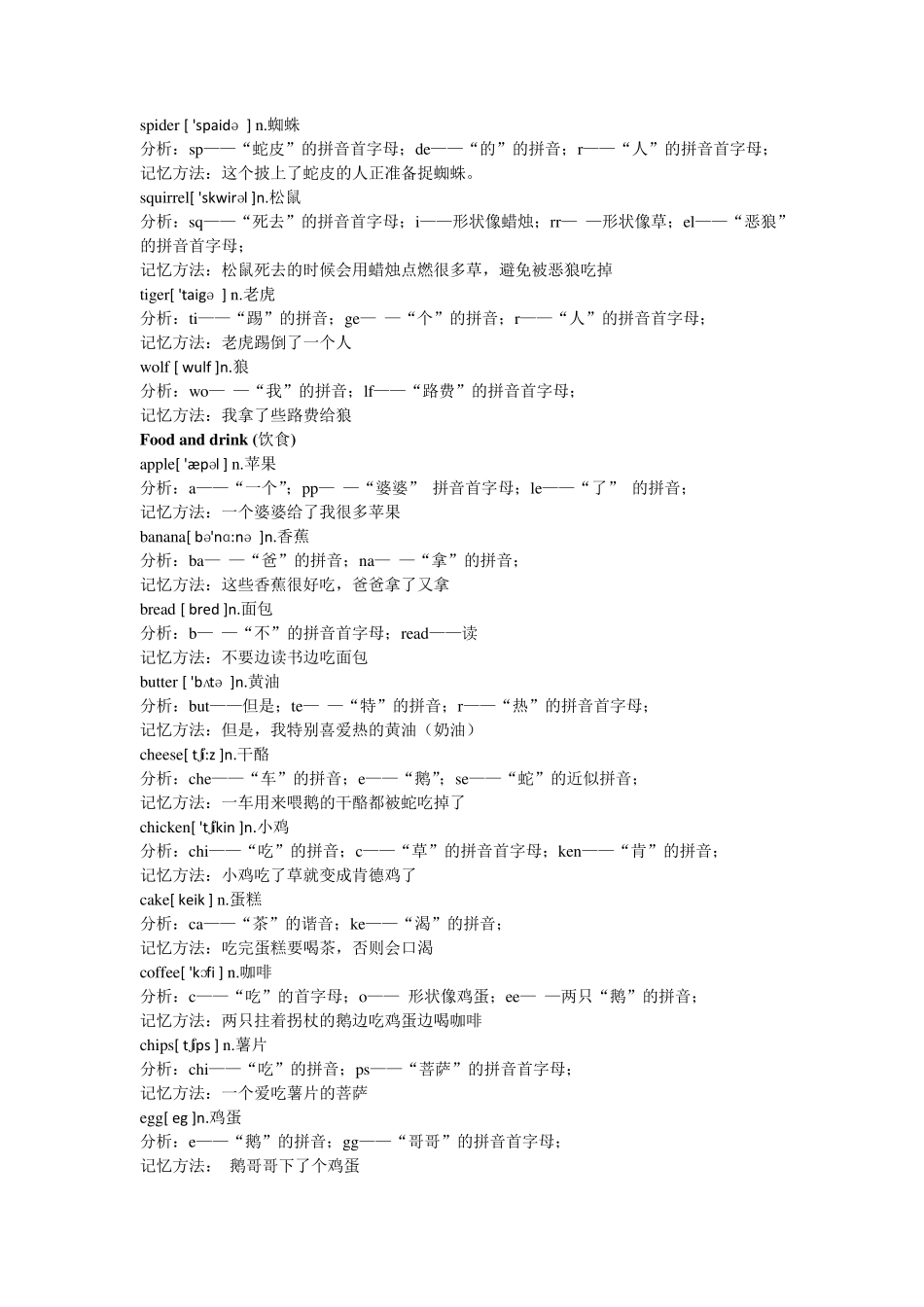 最全面的英语单词图像记忆法_第3页