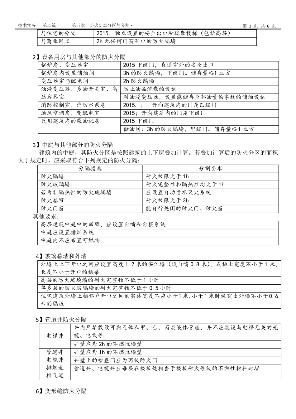 最全面的防火防烟分区知识总结_第3页