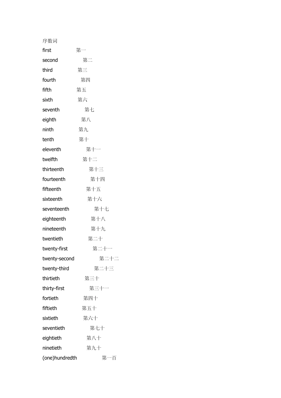 最全面英语数字表达方法_第3页