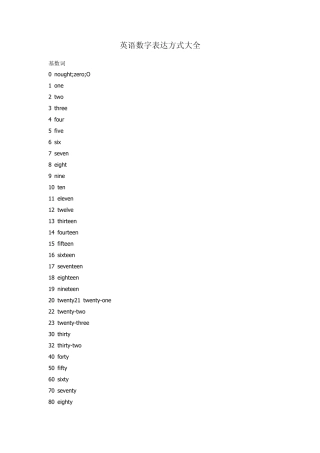 最全面英语数字表达方法