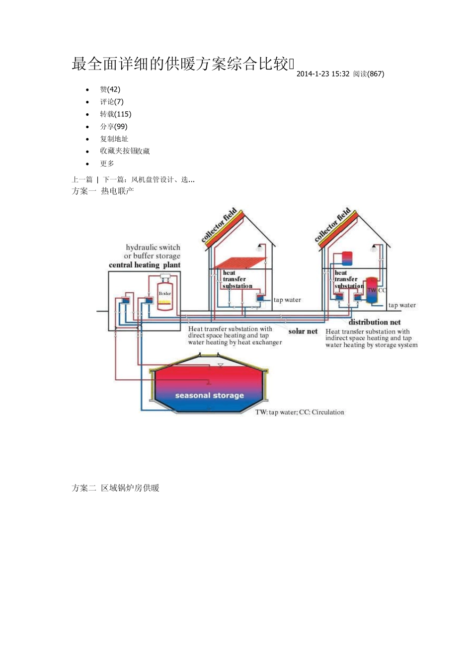 最全面详细的供暖方案综合比较2014_第1页