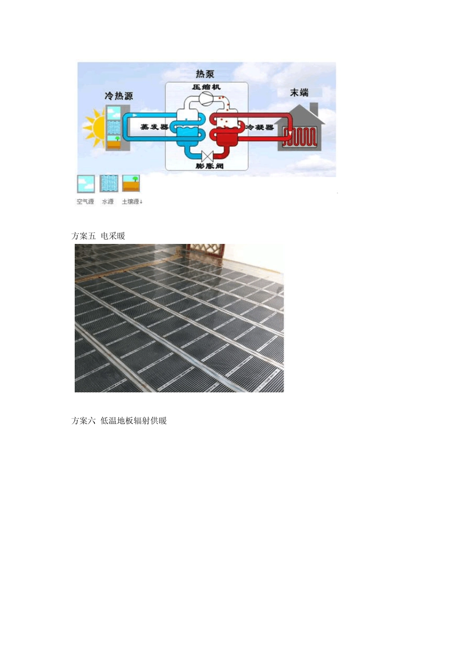 最全面详细的供暖方案综合比较2014_第3页