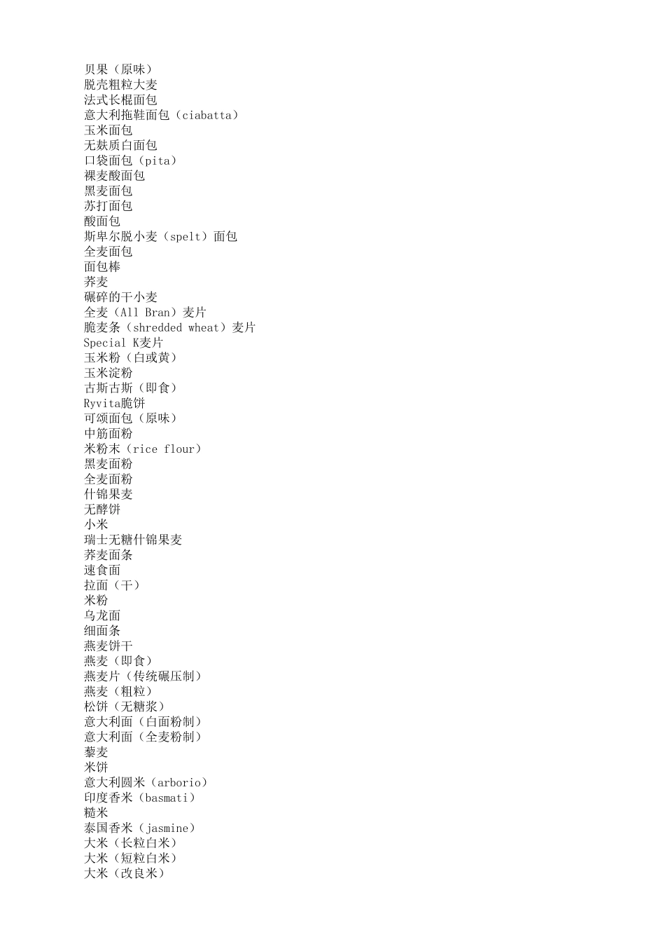 最全食物热量表_第3页