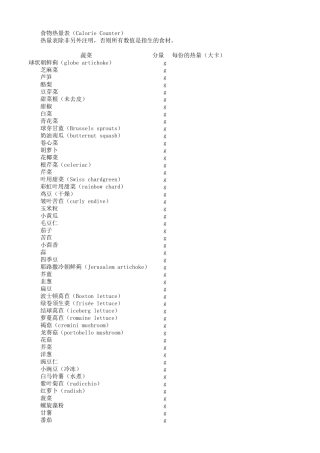 最全食物热量表