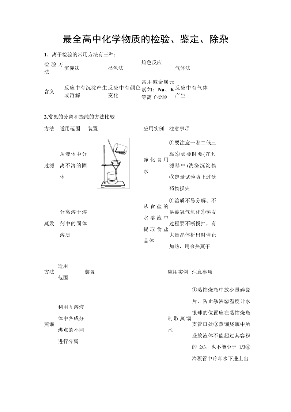 最全高中化学物质的检验、鉴定、除杂_第1页