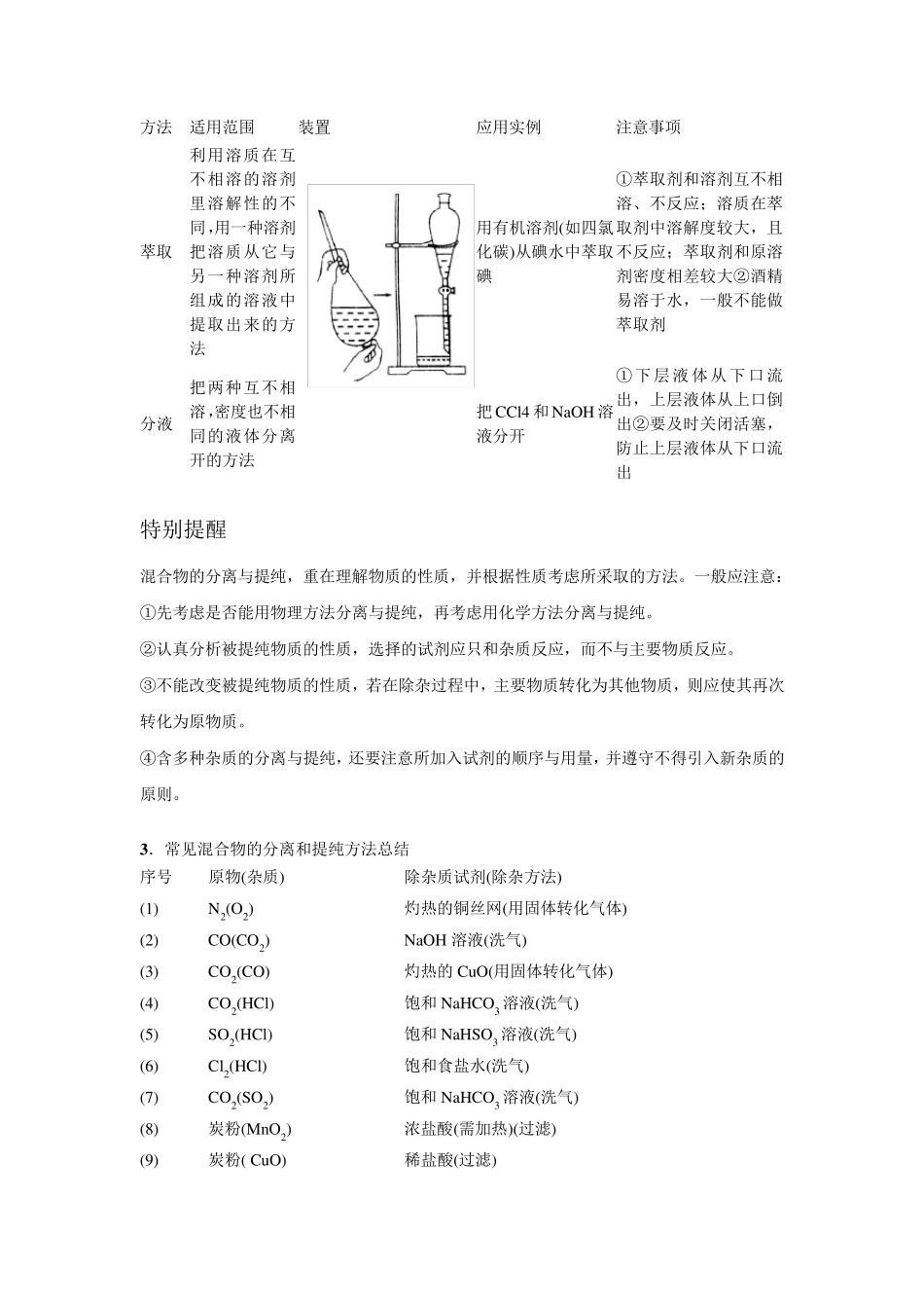 最全高中化学物质的检验、鉴定、除杂_第2页
