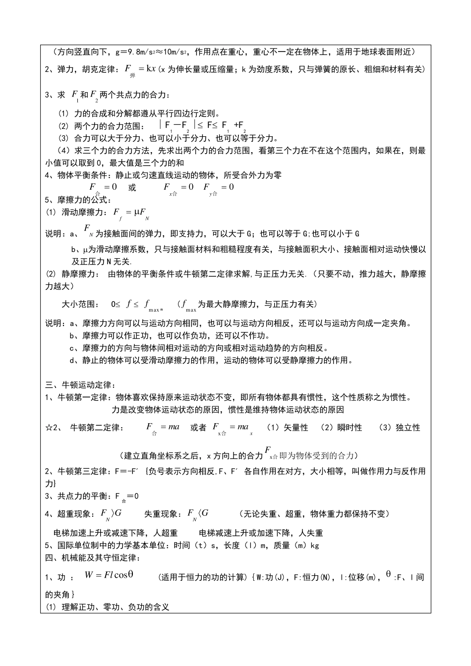 最全高中物理会考知识点总结整理_第2页