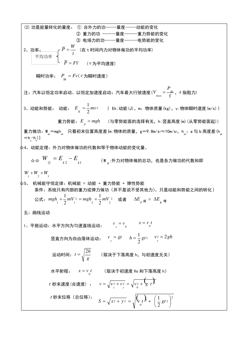 最全高中物理会考知识点总结整理_第3页