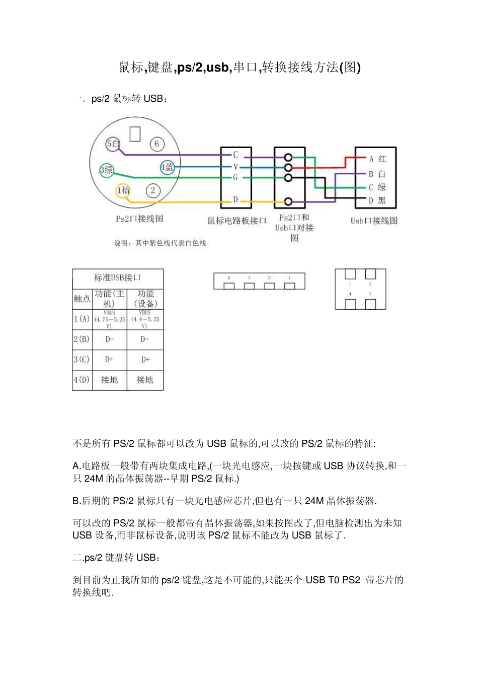 最全鼠标ps2转usb接线(带图)_第1页