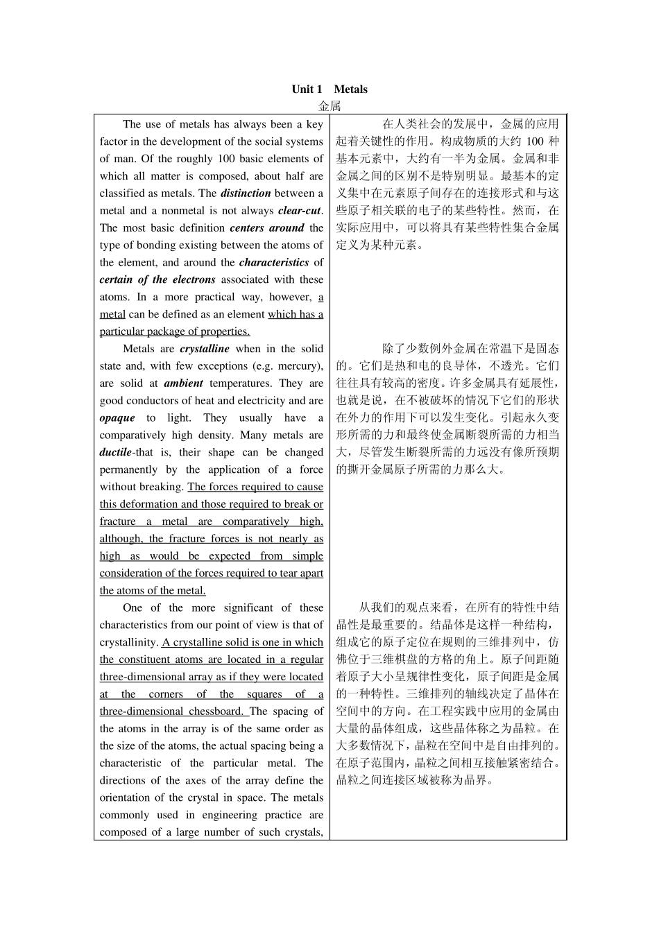 最后机械设计制造及其自动化专业英语翻译_第1页