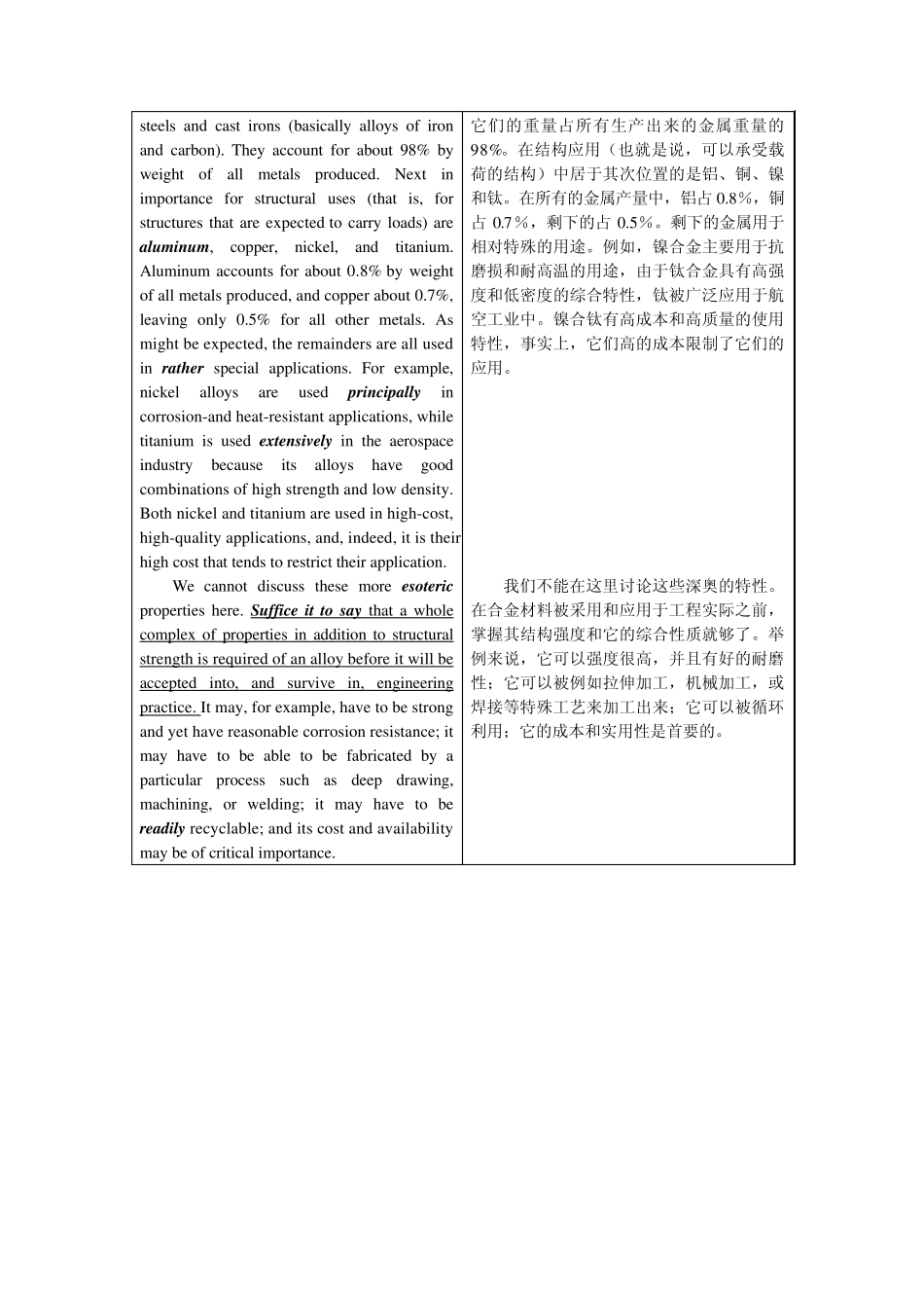 最后机械设计制造及其自动化专业英语翻译_第3页