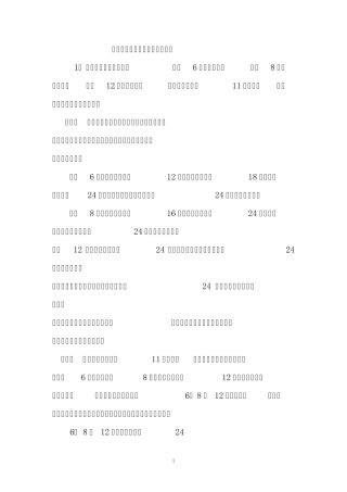 最大公约数和最小公倍数的应用