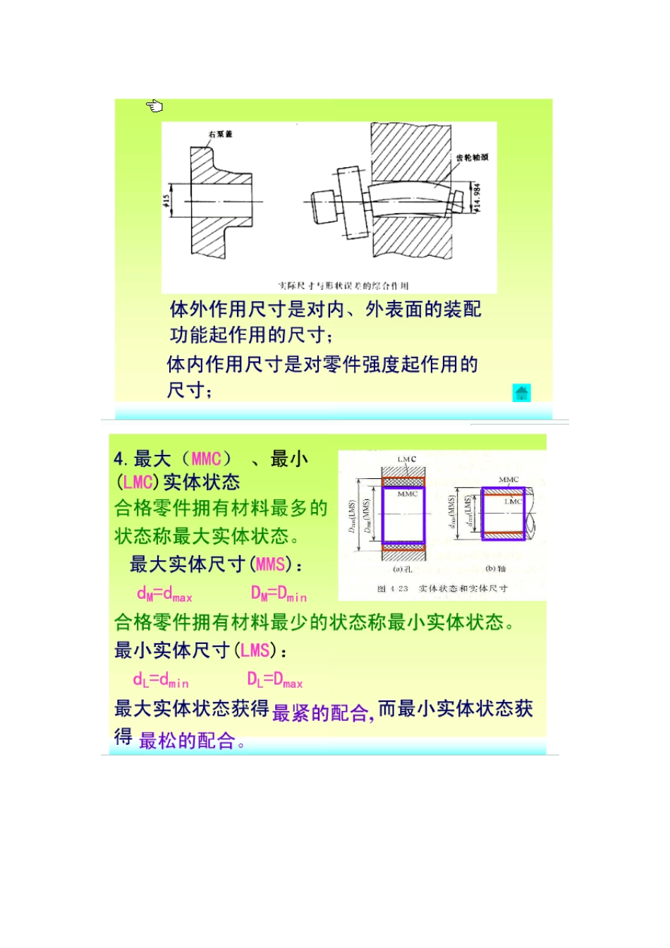 最大实体尺寸_第2页