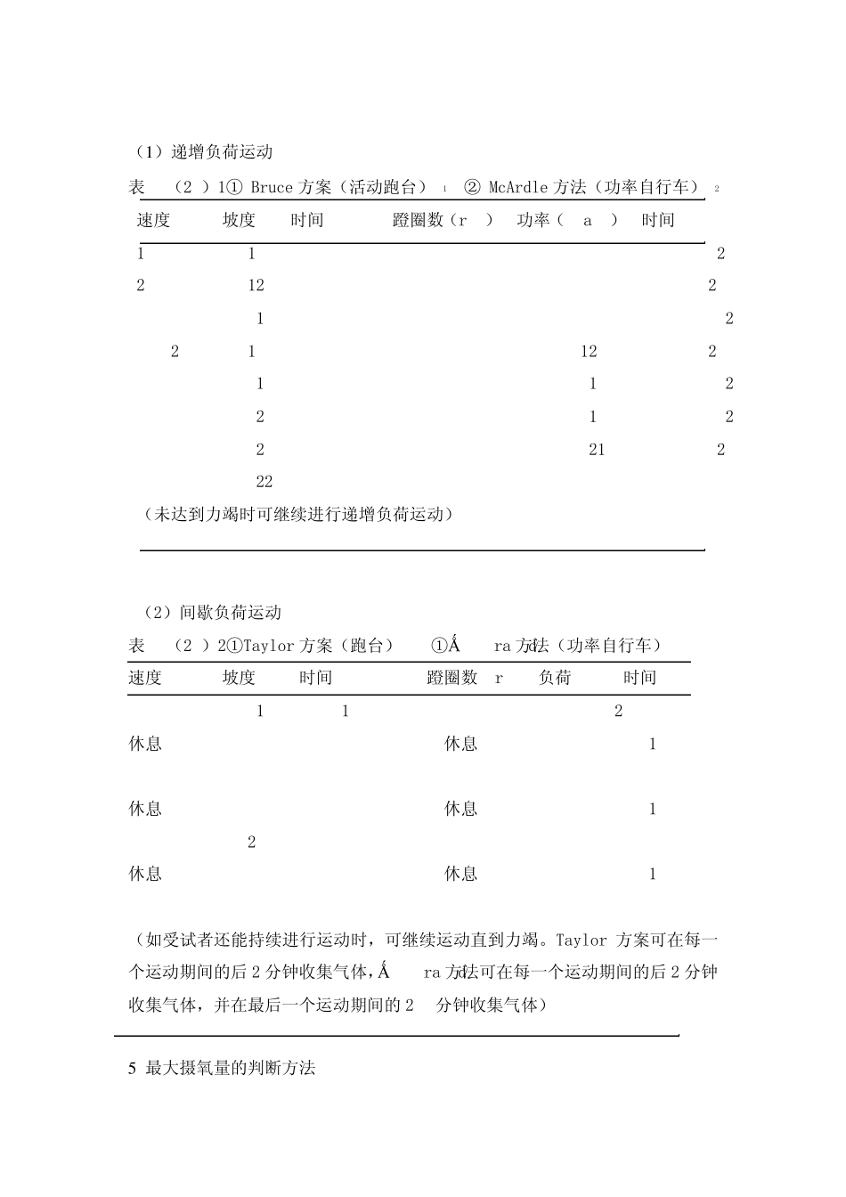 最大摄氧量的测评_第2页