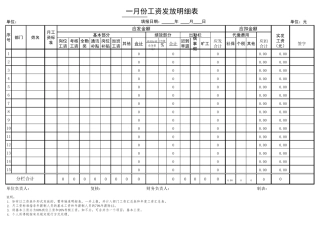 最好最全的工资表模板