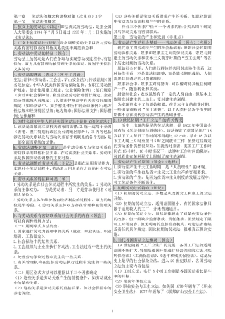 最好的自考劳动法笔记