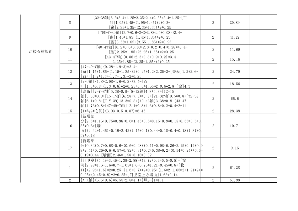 最完善的幕墙工程结算书_第2页