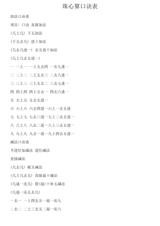 最完整全面的版《珠心算口诀表》