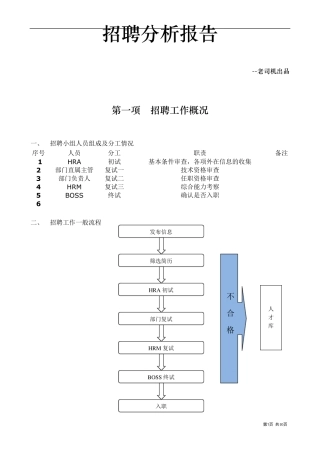 最完整的招聘分析报告