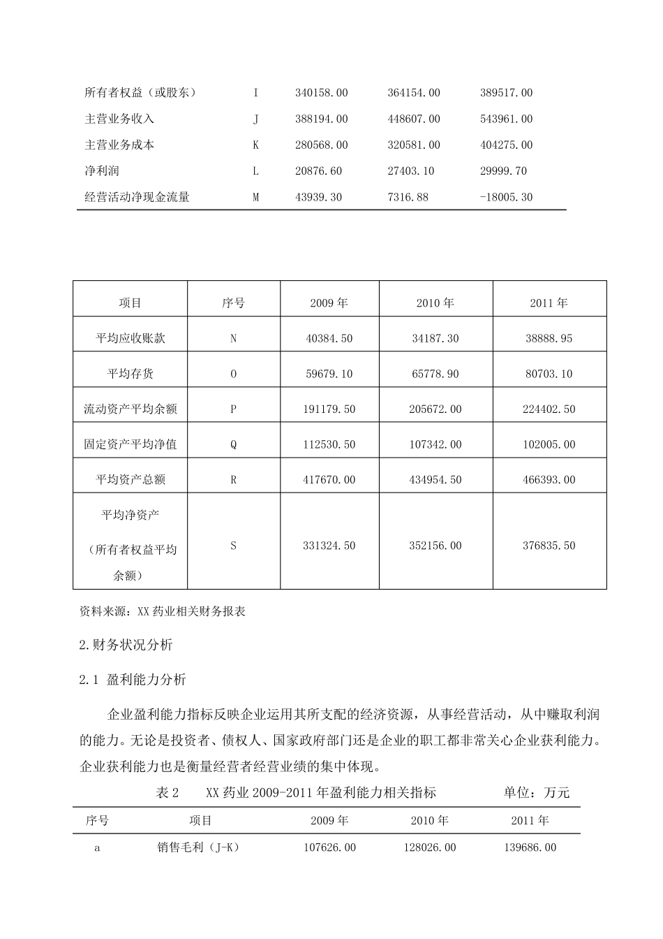最完整的财务报表分析报告_第3页