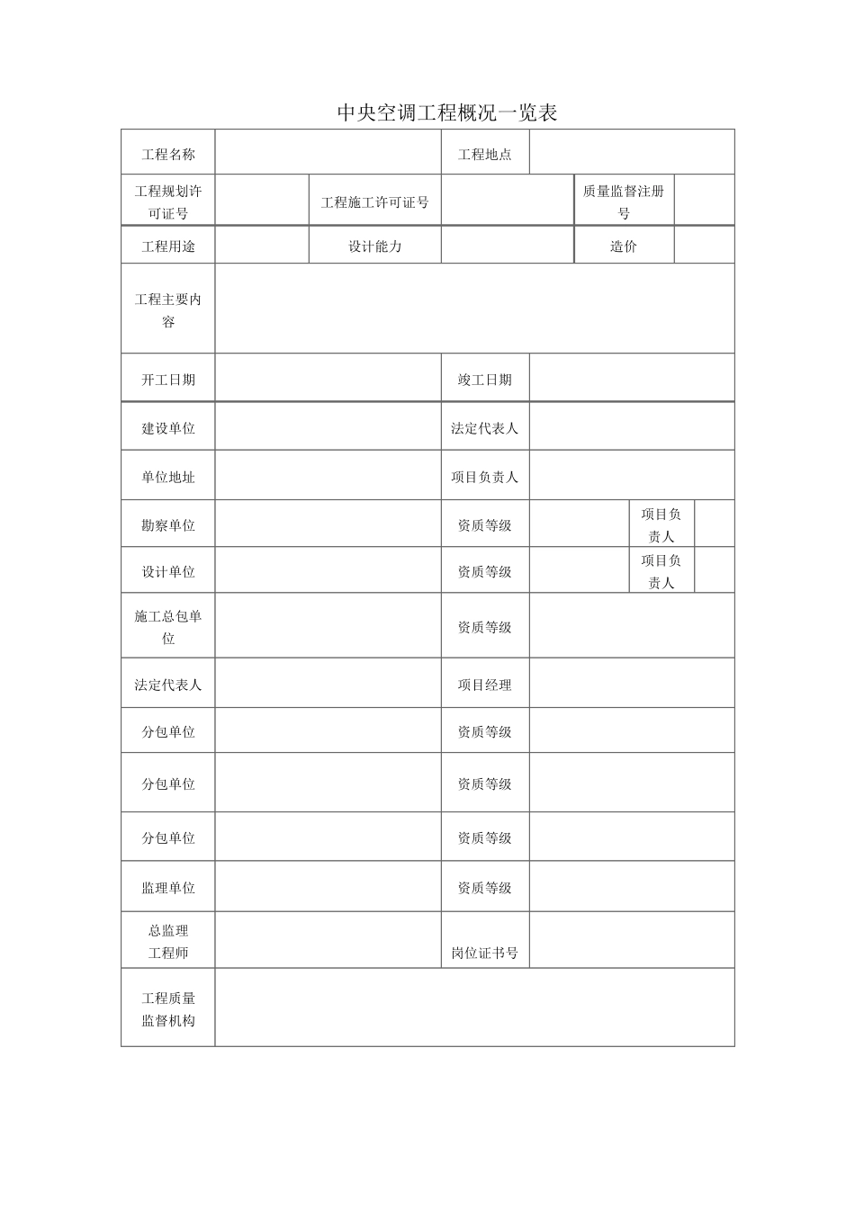 最完整的验收报告_第2页
