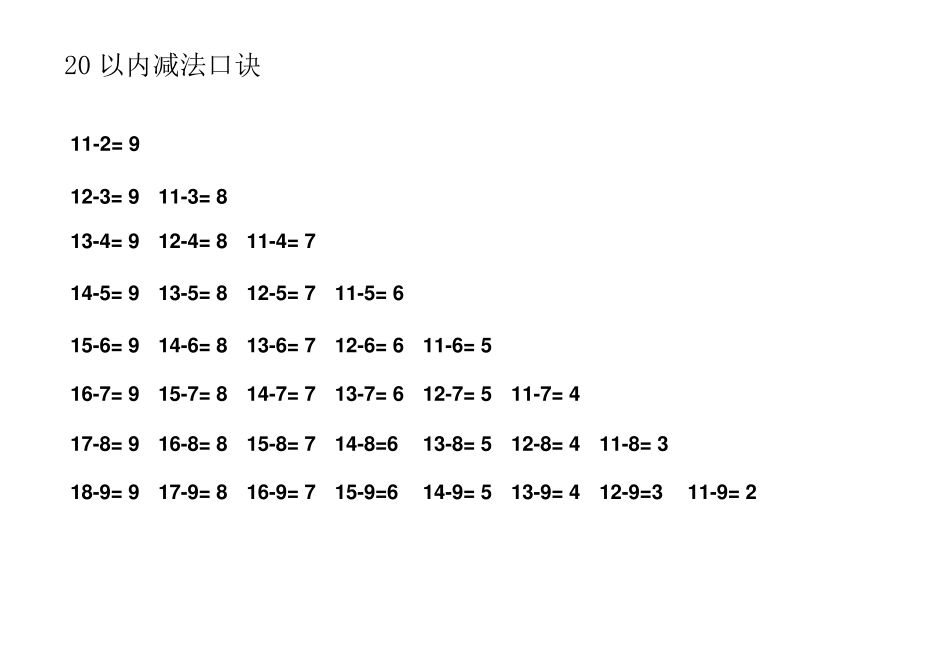 最实用20以内加减法口诀表+20以内加减法练习题_第3页