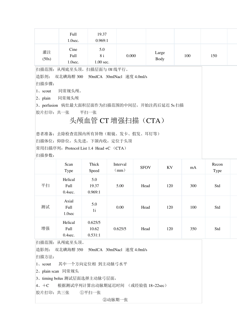 最实用GE64排CT扫描技术_第2页
