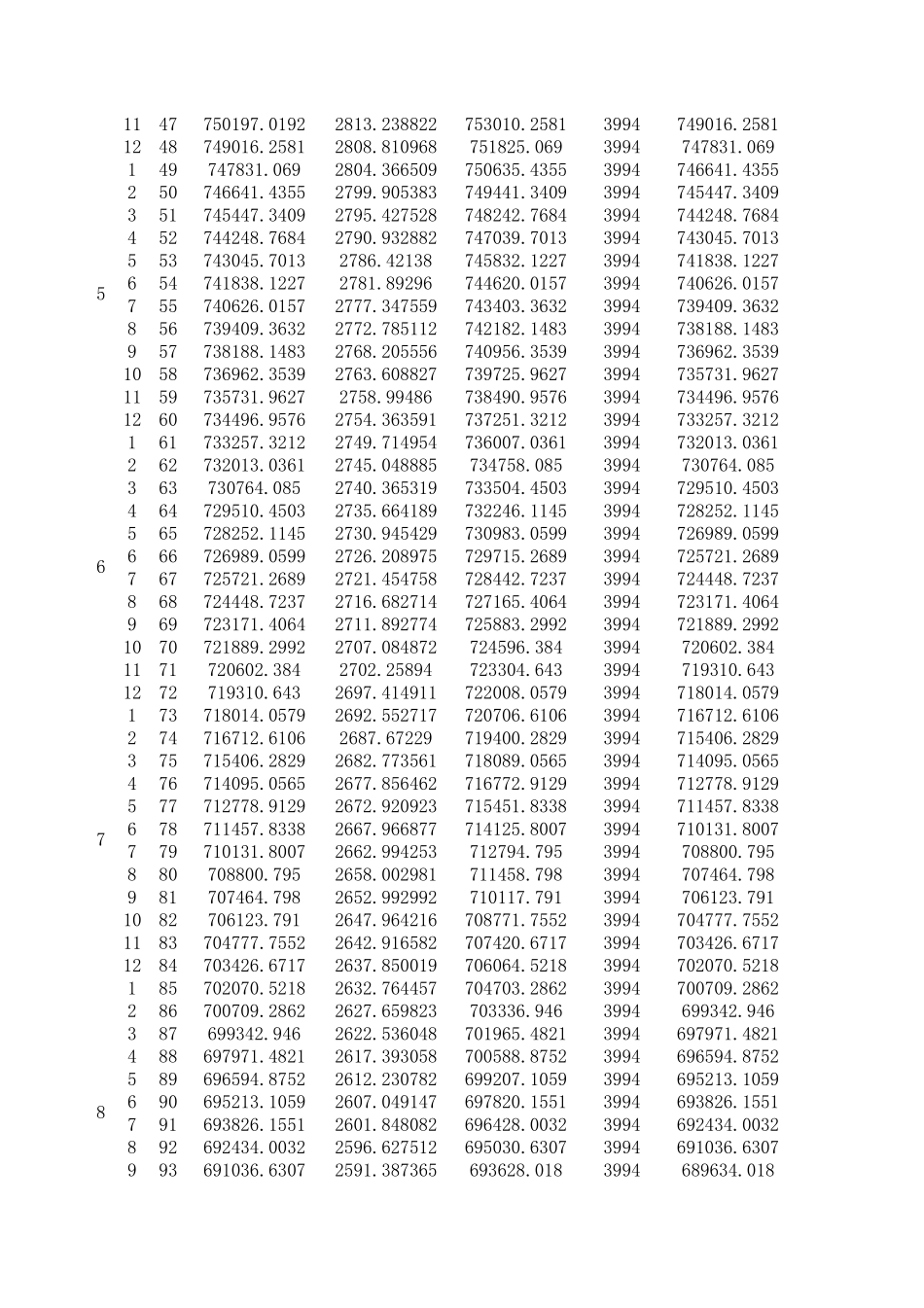 最实用公积金自由还款计算表_第2页