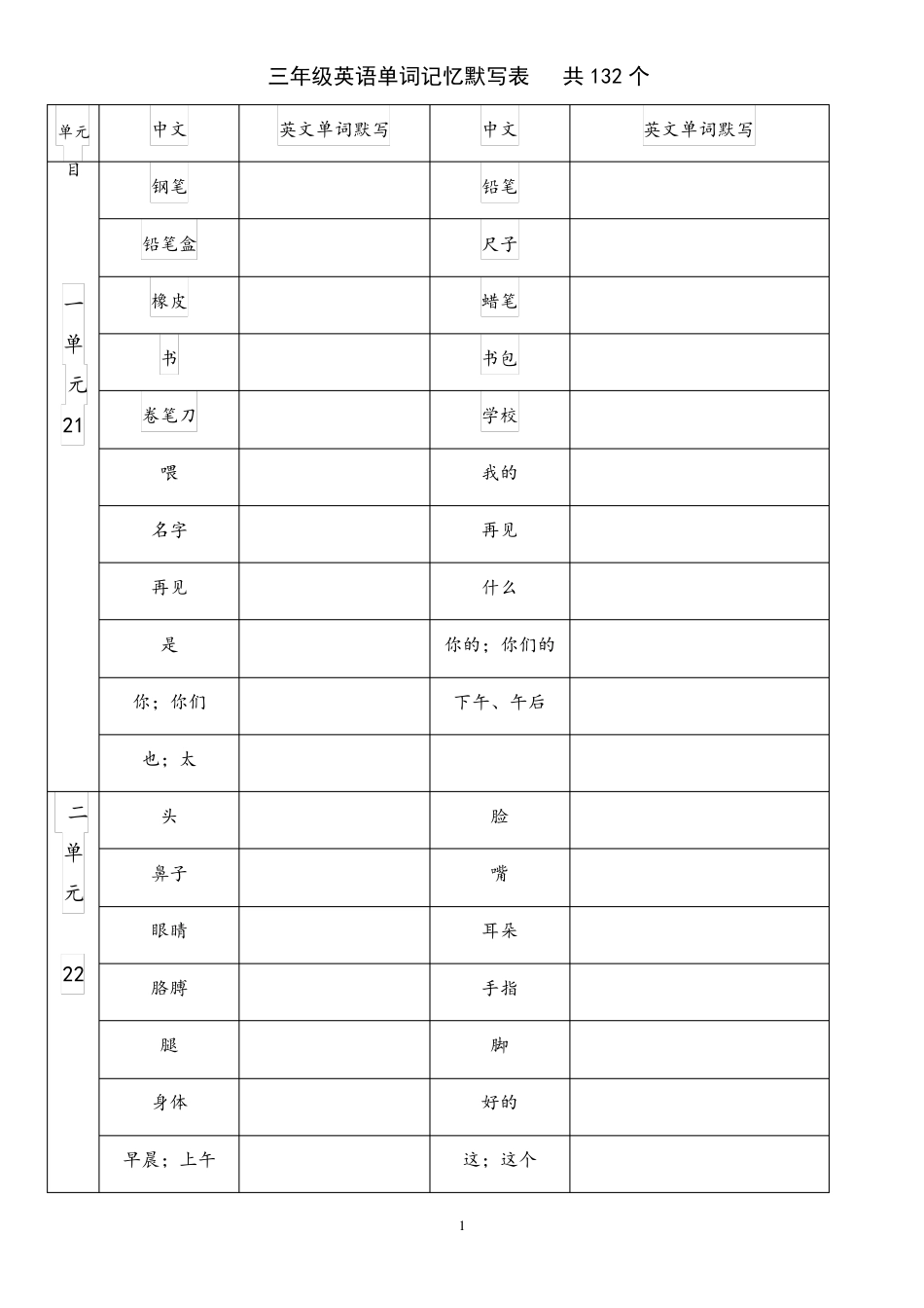最实用外研版小学英语单词默写表(三年级起点)_第1页