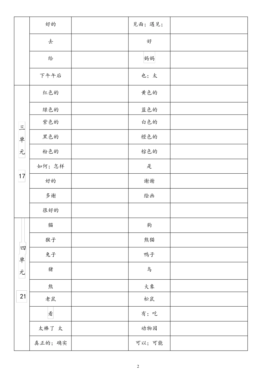 最实用外研版小学英语单词默写表(三年级起点)_第2页