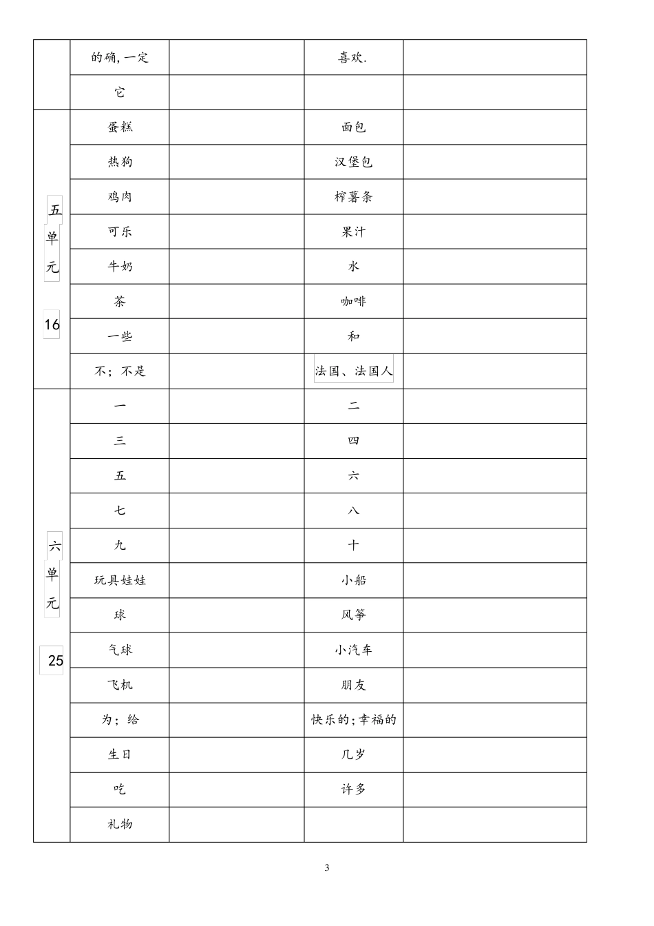 最实用外研版小学英语单词默写表(三年级起点)_第3页