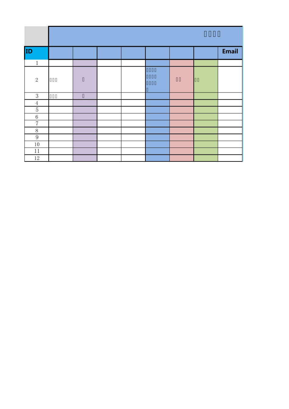 最实用的excel客户资料管理模板_第1页