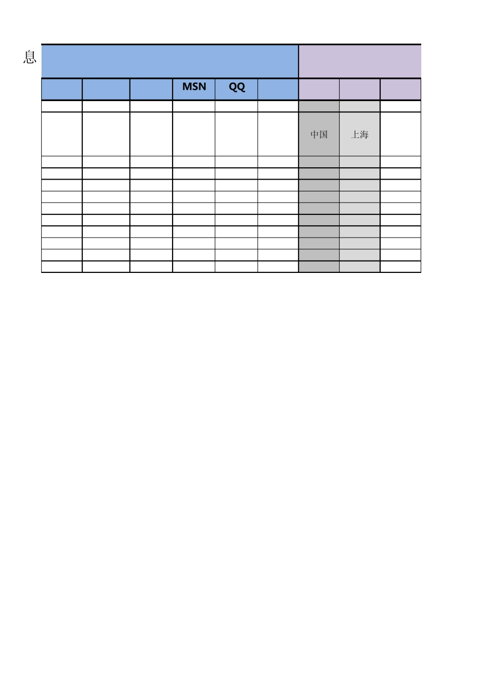 最实用的excel客户资料管理模板_第2页